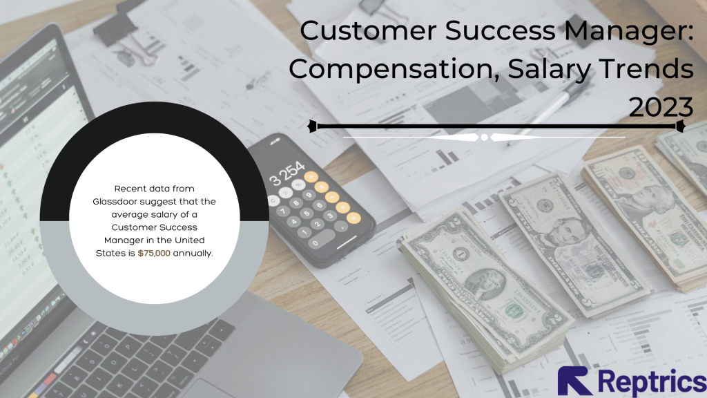 Customer Success Manager Compensation Salary Trends 2023   79 Track Their 1 1024x576 